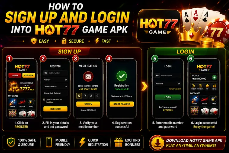 hot77 download