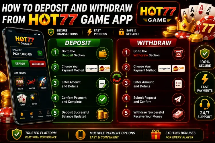 hot77 game download
